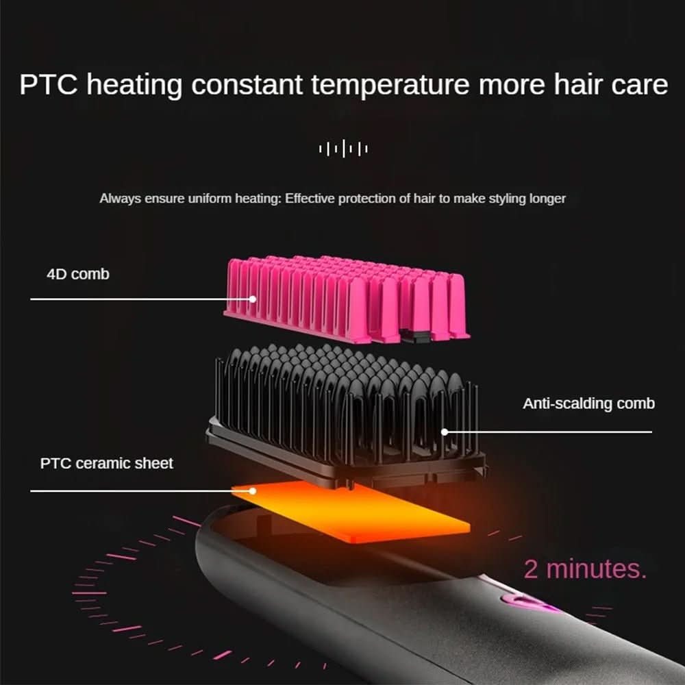 NovaGlow Cordless Straightening Brush Styler For Straight Hair Everywhere
