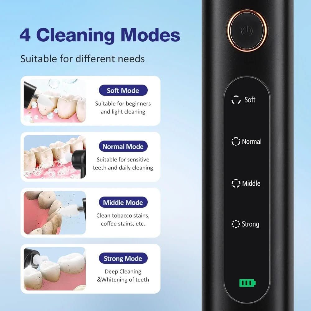 AstraSmile 5-in-1 kabelloser Zahnpolierer für strahlend weiße Zähne