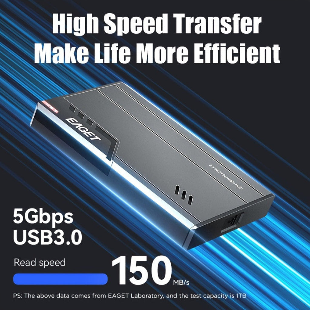 USB 3.0 Portable SSD External Storage Drive For PC