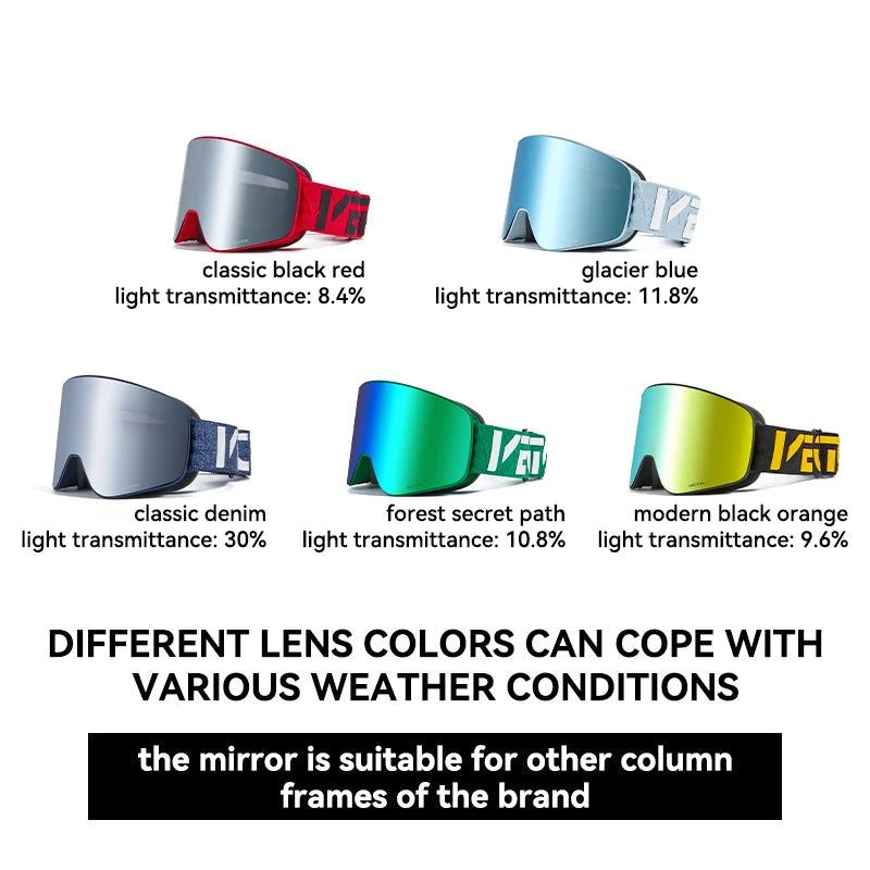 AeroNova Shift Magnetische Doppel-Lagen Skibrille mit Antibeschlag und UV400-Schutz