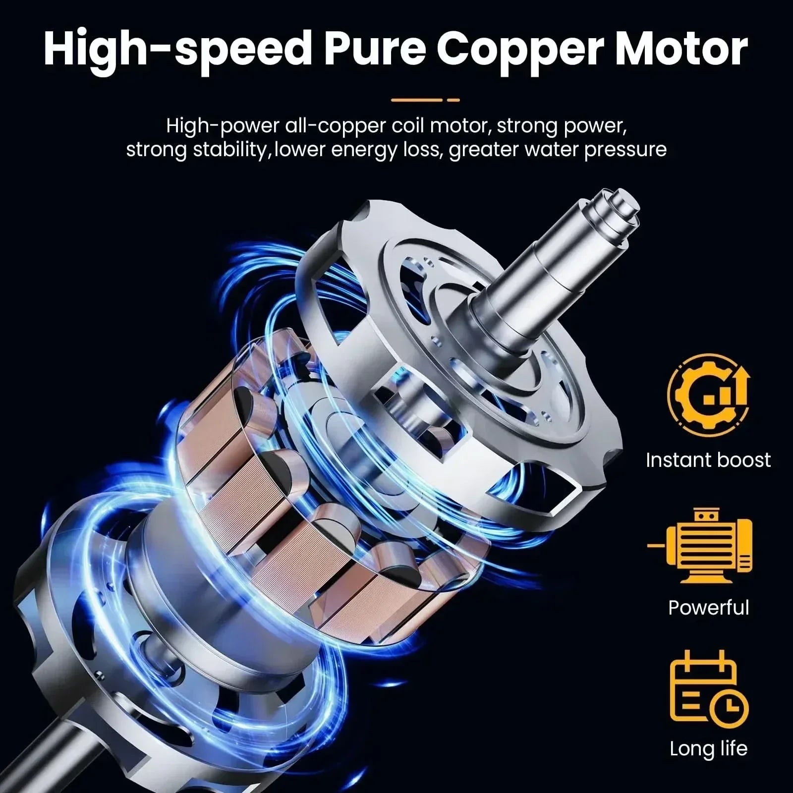 AeroWave Pro 1500 Nettoyeur Haute Pression Sans Fil pour Usage Domestique