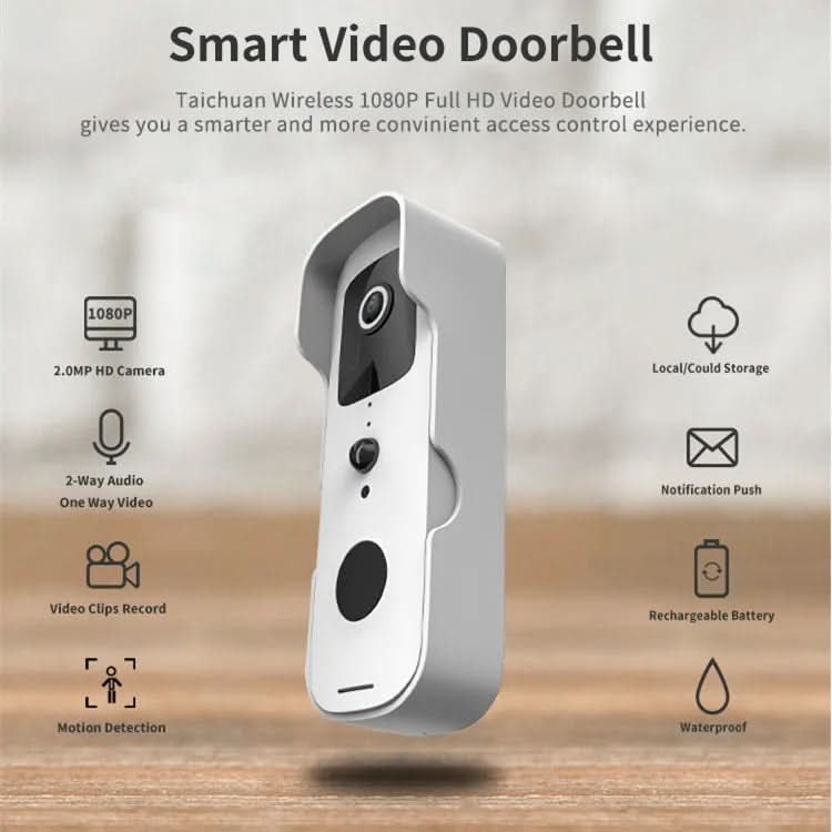 SafeView Flow Wide-Angle Surveillance Day And Night