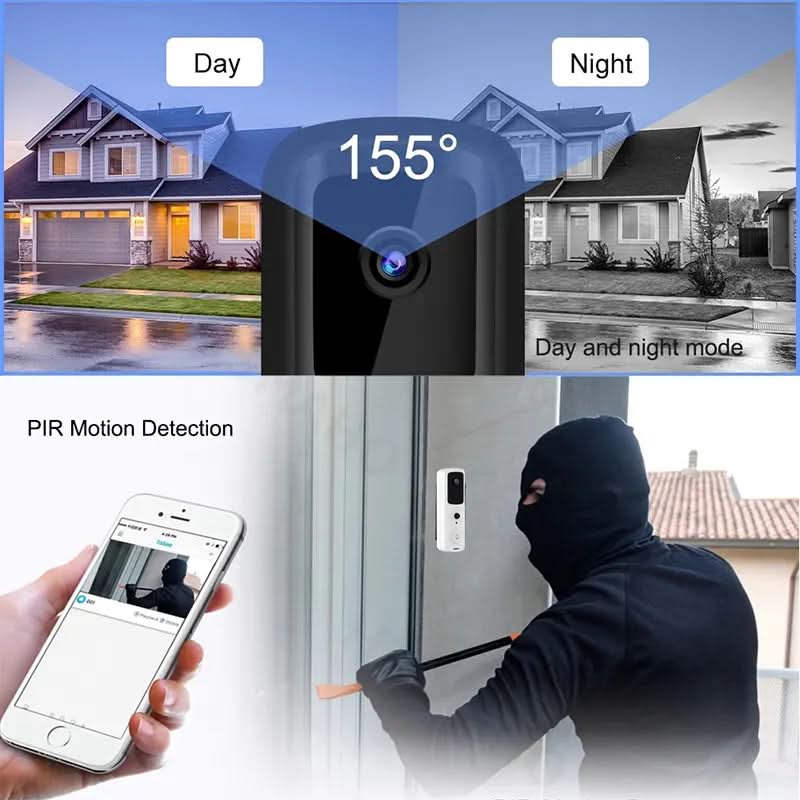 SafeView Flow Wide-Angle Surveillance Day And Night