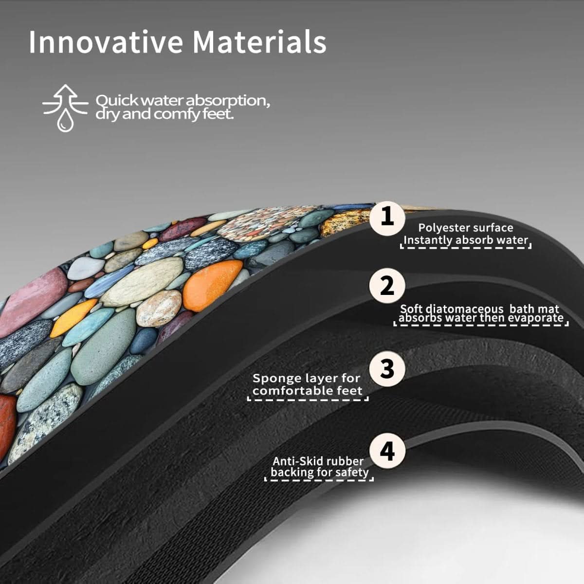 Mata łazienkowa AquaGlow z ziemią okrzemkową dla bezpieczeństwa i komfortu