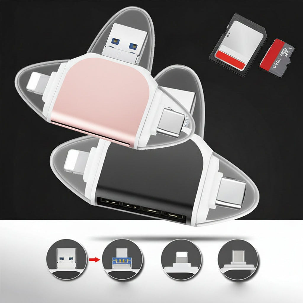 Four In One USB C Card Reader For SD And Micro SD Data Transfer