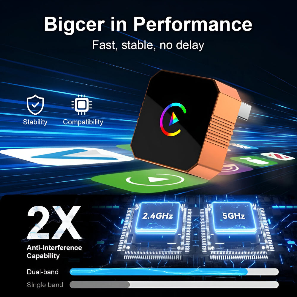 Bezdrátový adaptér USB pro připojení CarPlay do auta