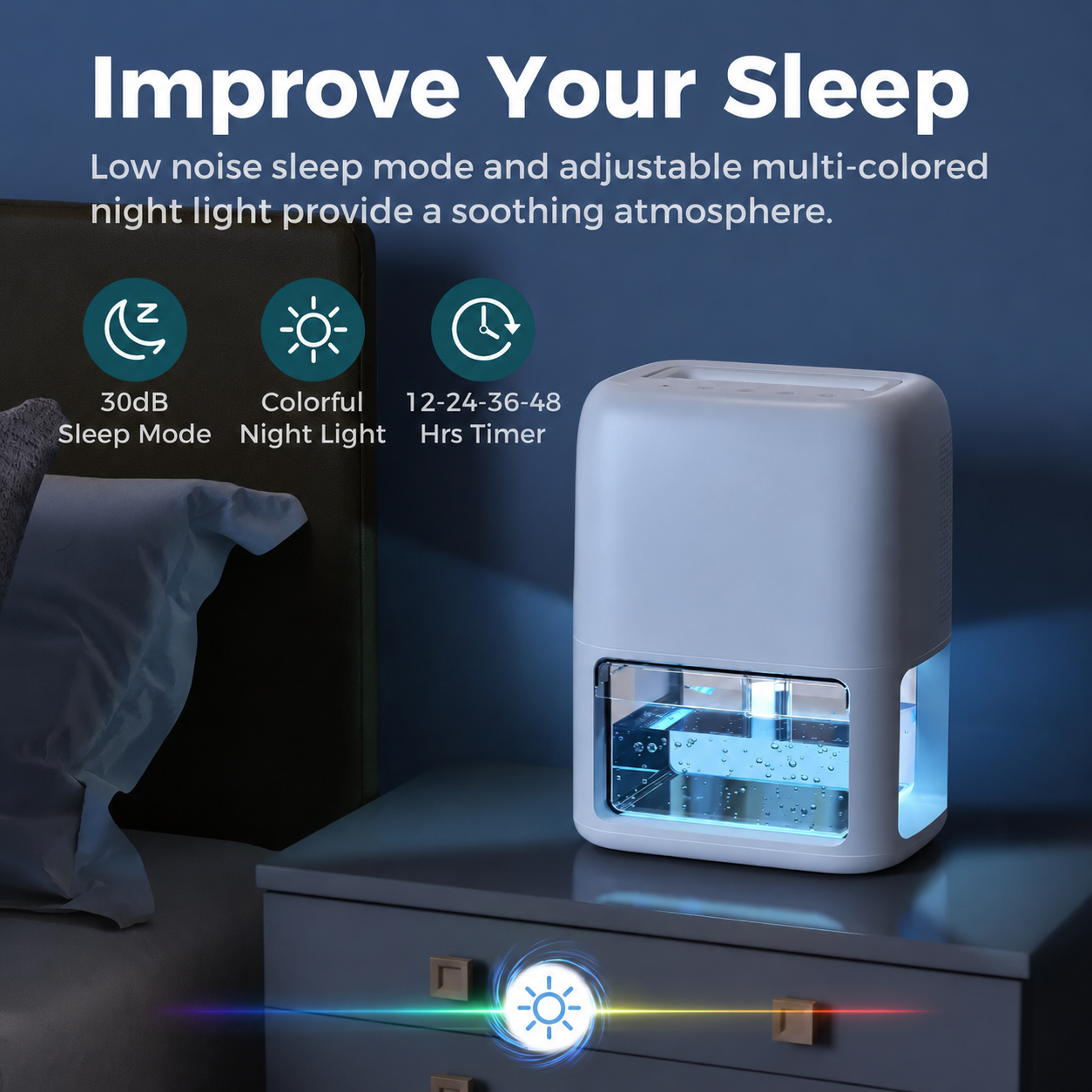 Compact Basement Dehumidifier For Quiet Portable Use