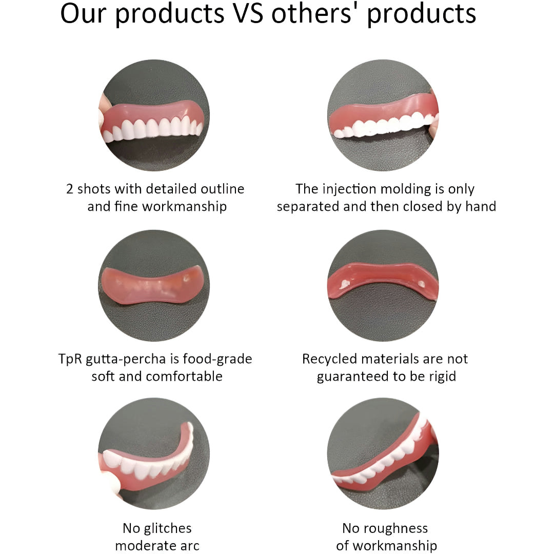 Silicone Denture Replacement Kit for Comfortable Teeth Fit, Dental Set