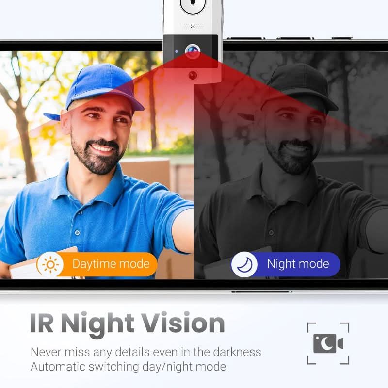 AegisView – התקנה ללא כלים וחיי סוללה ארוכים