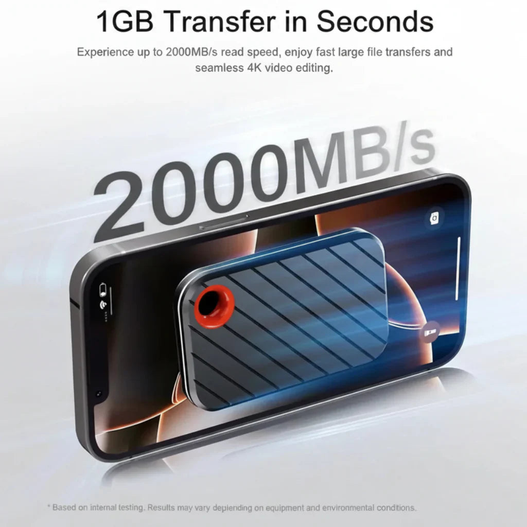 Zewnętrzny dysk SSD 512GB o wysokiej prędkości z magnetycznym złączem USB