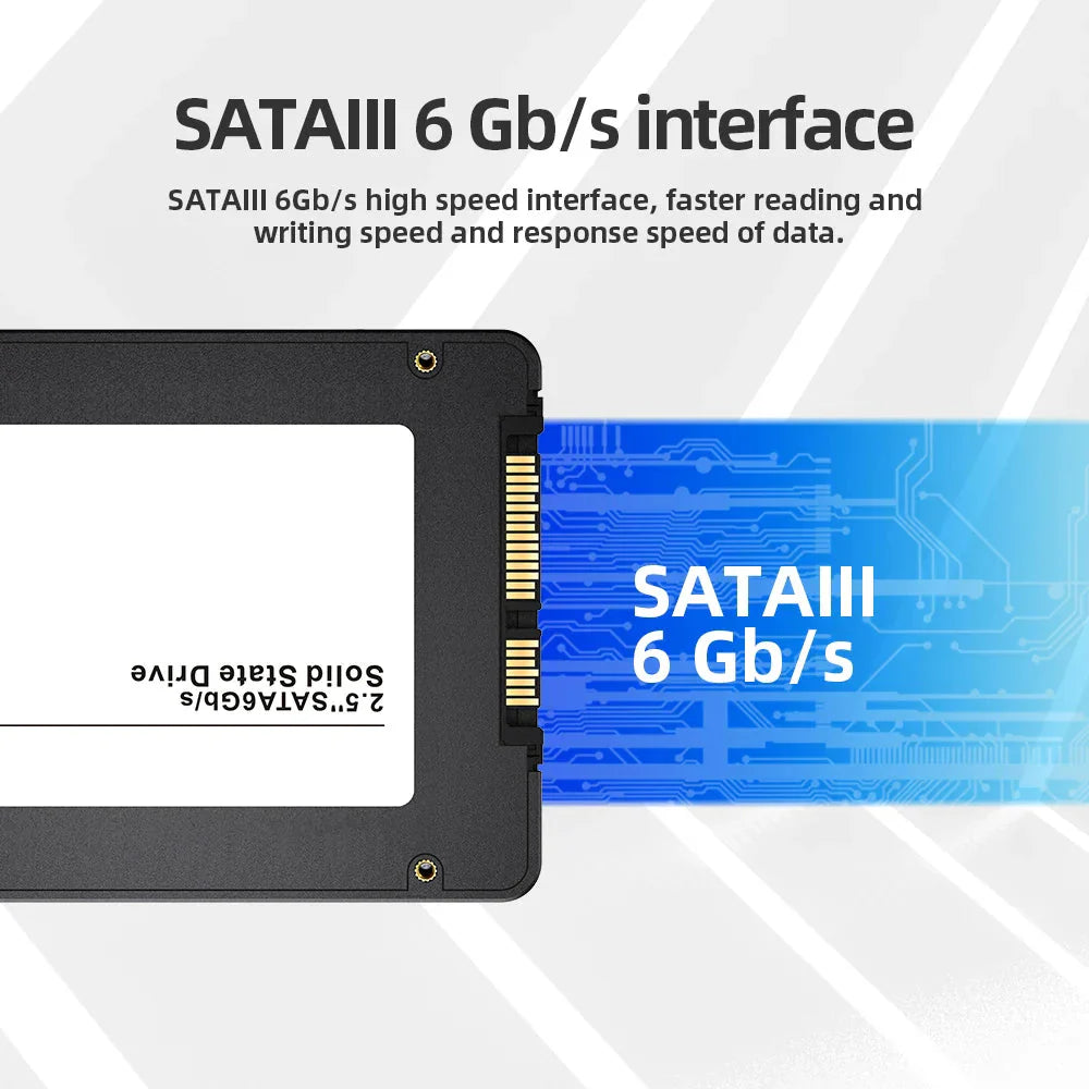 SATA Portable SSD External Drive For Fast Data Storage
