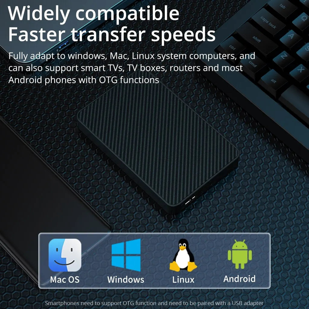 Compact External Portable SSD With USB 3.0 For Quick Data Backup And Storage
