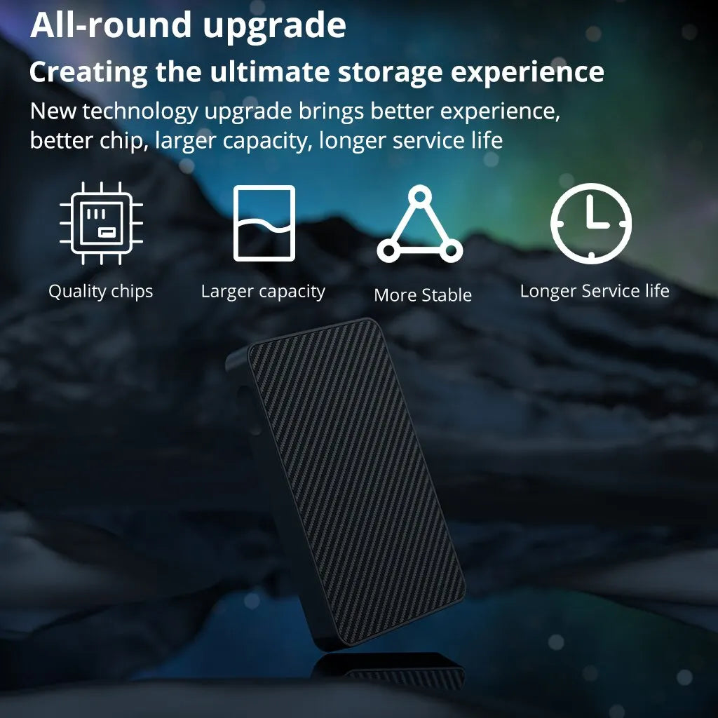 Compact External Portable SSD With USB 3.0 For Quick Data Backup And Storage