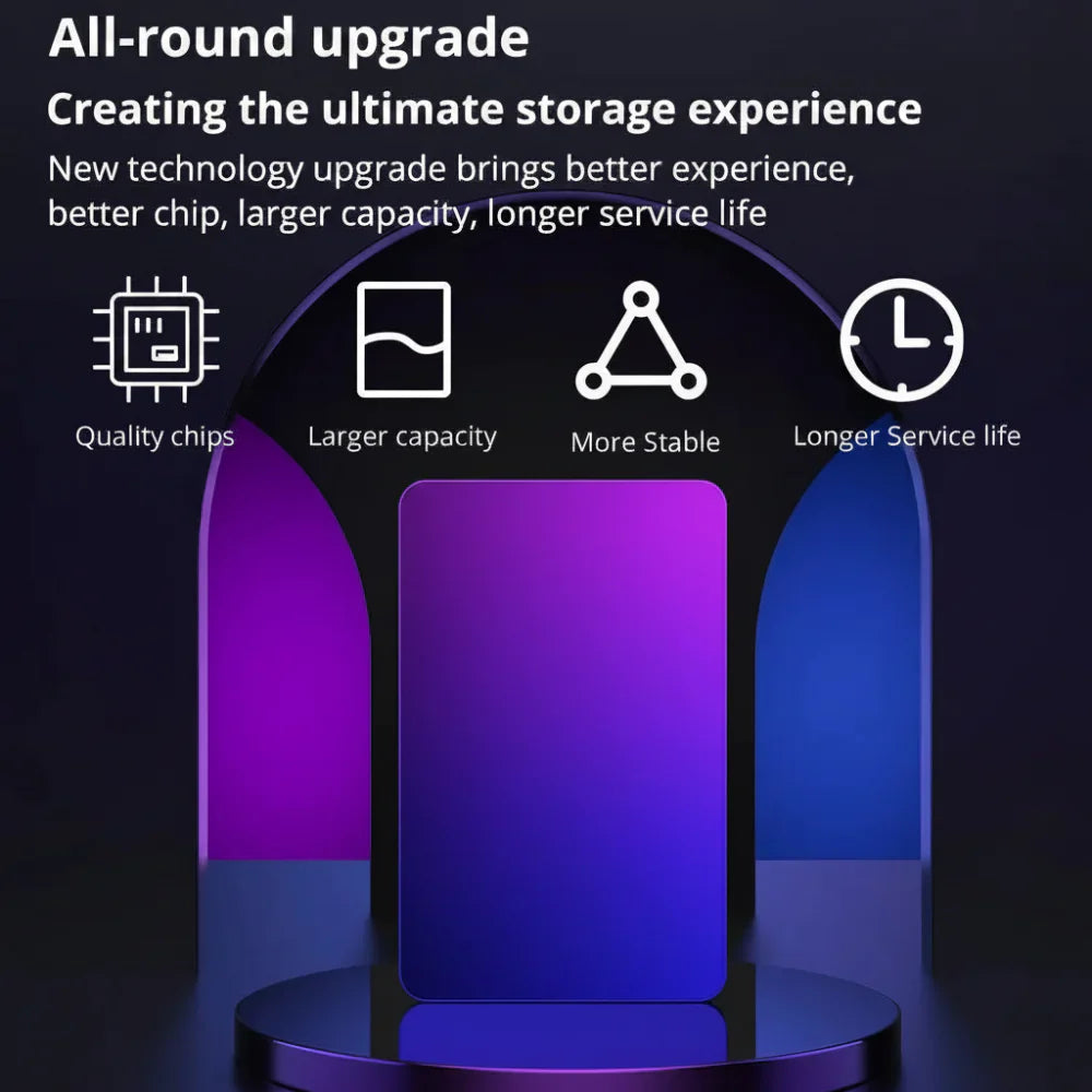 External Solid State Drive With USB 3.0 For PC, Laptop And Console