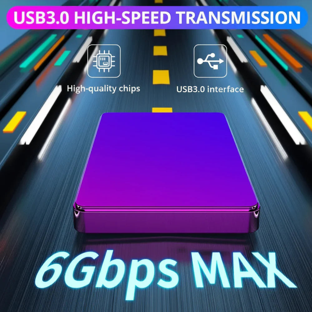 External Solid State Drive With USB 3.0 For PC, Laptop And Console