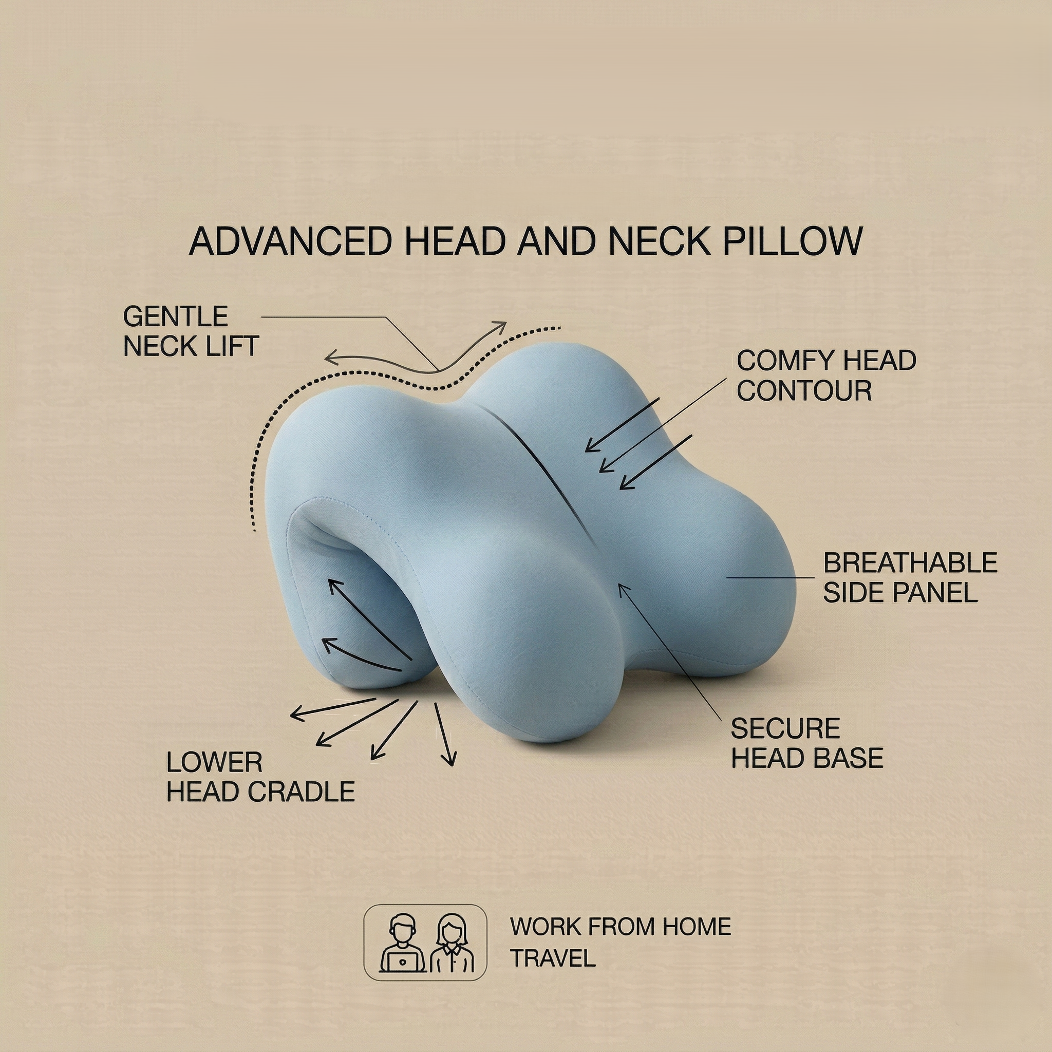 Kovelli Ergonomisches Nackenstützkissen Deluxe | Rosalyssa