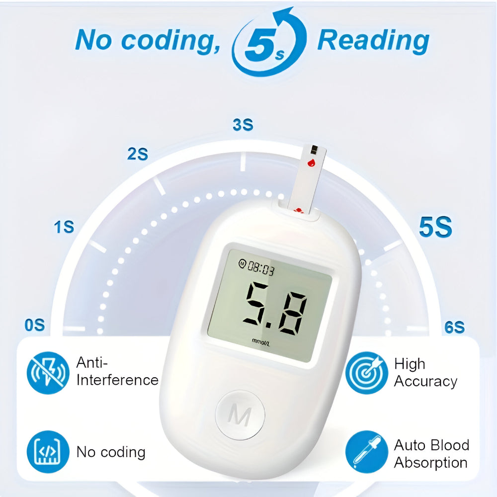 Medidor Digital Compacto para Kit de Teste de Açúcar no Sangue Portátil