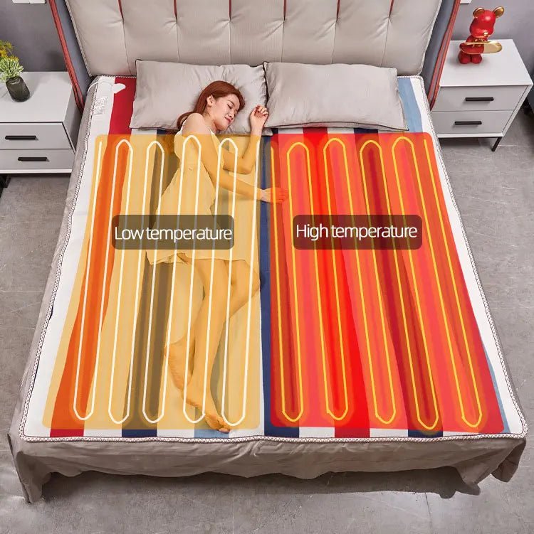 Coperta Riscaldata Morbida NestEase con Modalità di Temperatura Intelligente