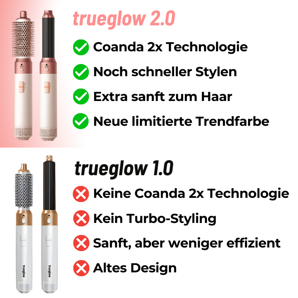 5-i-1 luftstyling-system til hurtigere styling og sundere udseende hår