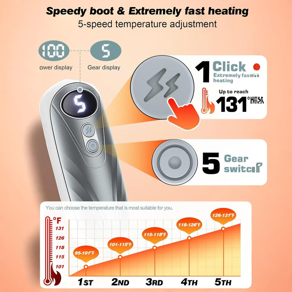 Rechargeable Hand Warmers With LED Display And Compact Pocket Heater