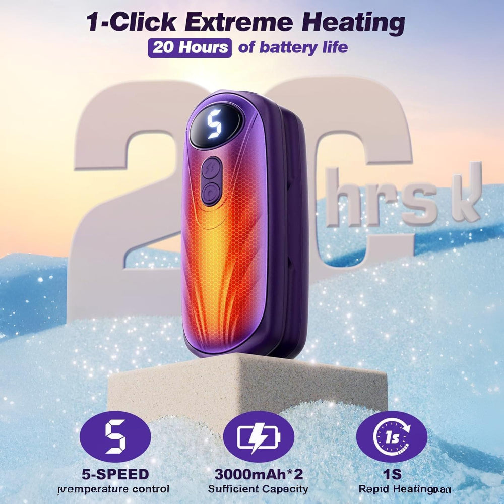 Rechargeable Hand Warmers With LED Display And Compact Pocket Heater