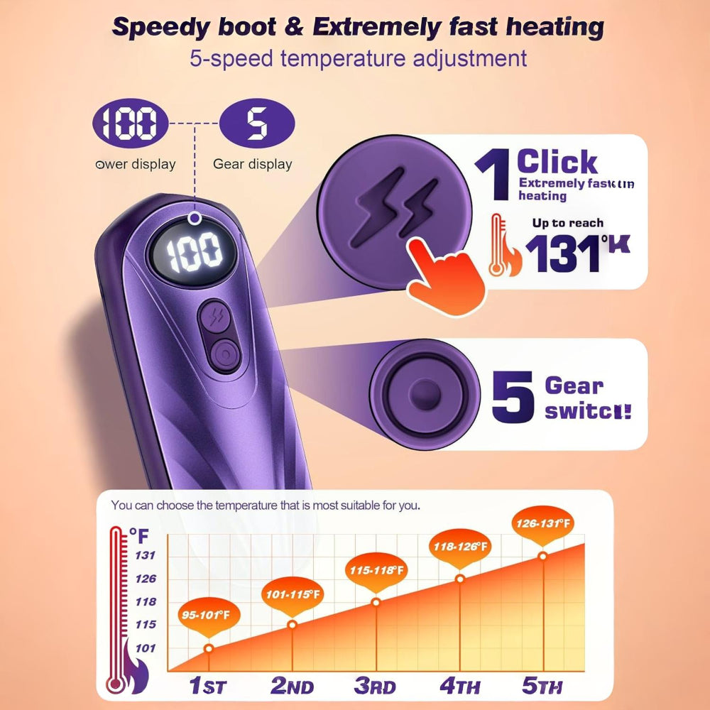 Rechargeable Hand Warmers With LED Display And Compact Pocket Heater