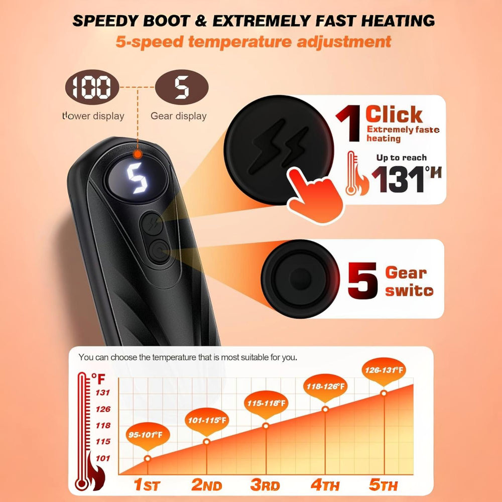 Rechargeable Hand Warmers With LED Display And Compact Pocket Heater