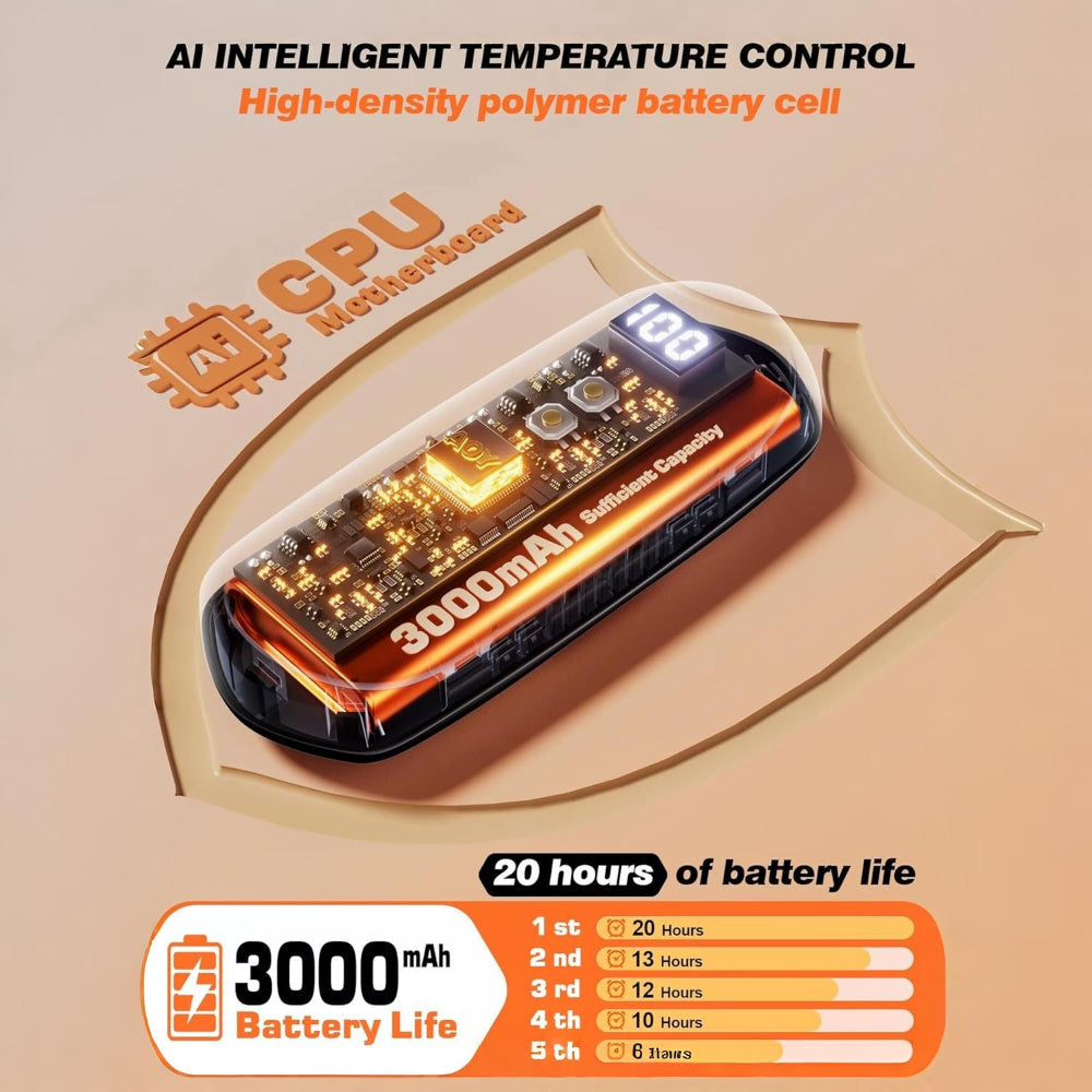 Rechargeable Hand Warmers With LED Display And Compact Pocket Heater