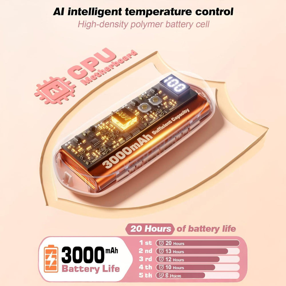 Rechargeable Hand Warmers With LED Display And Compact Pocket Heater