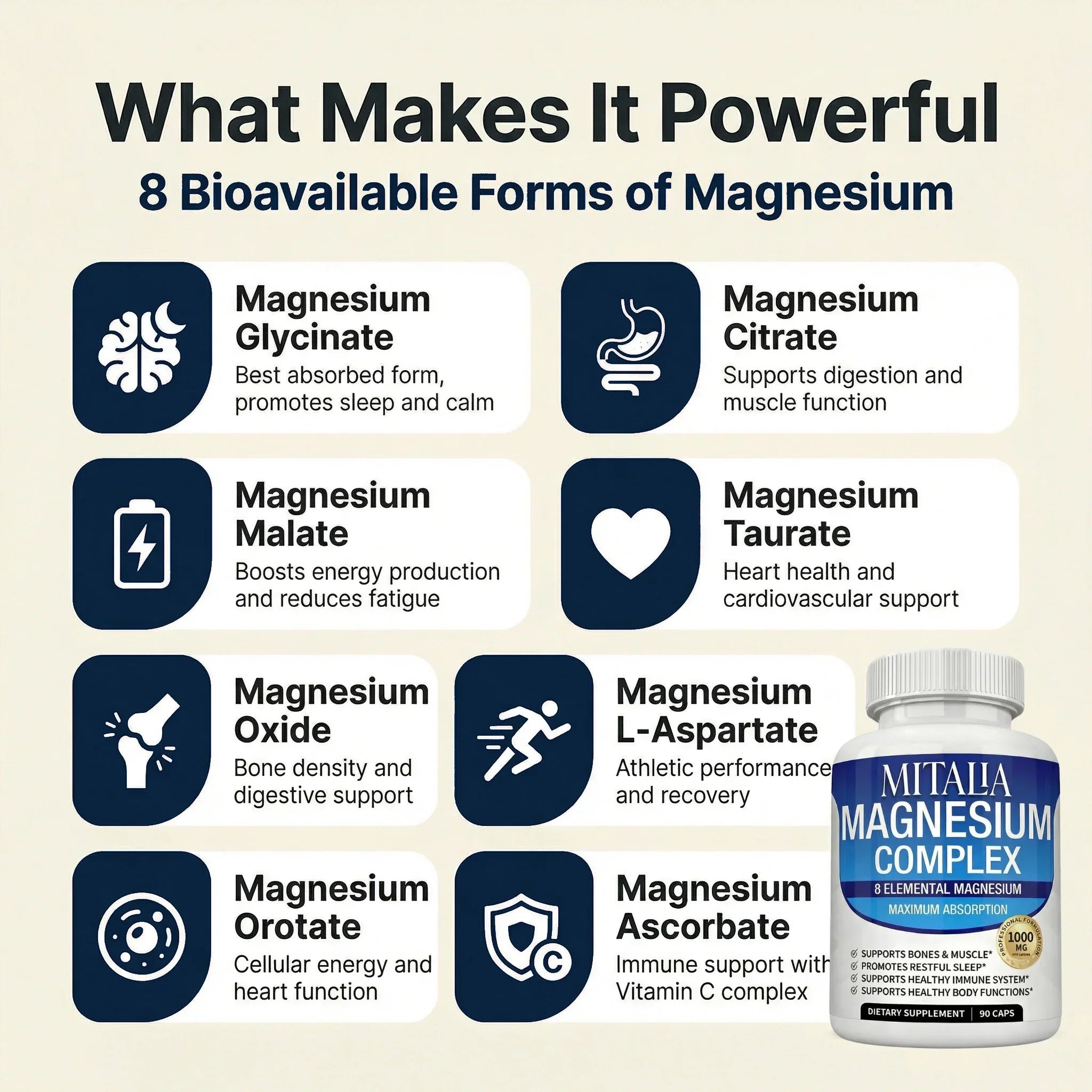 8-in-1 Magnesium-Komplex für Schlaf, Muskelregeneration und tägliche Energie