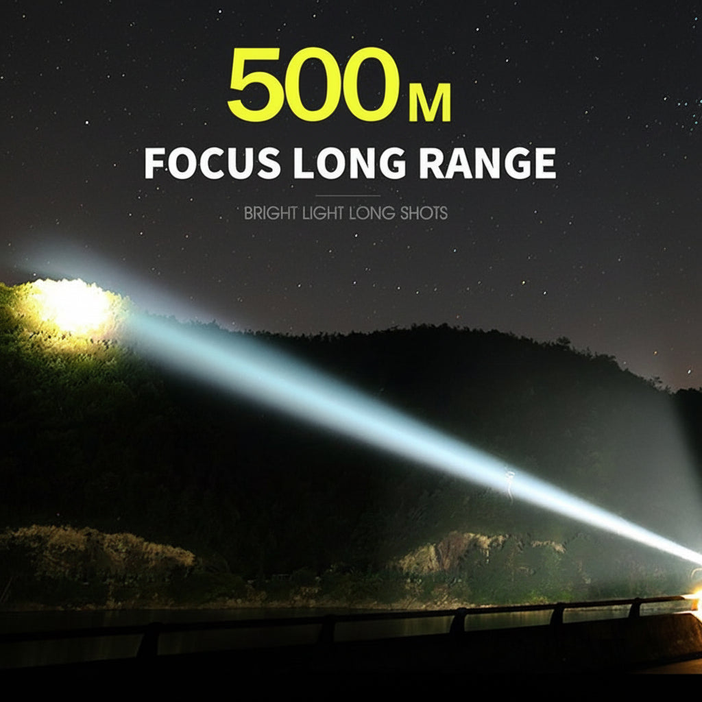 Rechargeable LED Flashlight With Adjustable Zoom In Aluminum Body