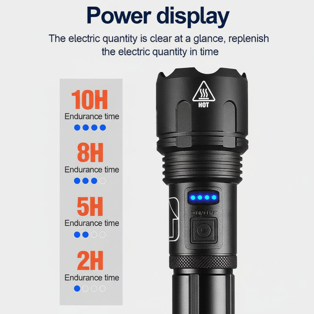 Rechargeable LED Flashlight With Adjustable Zoom In Aluminum Body