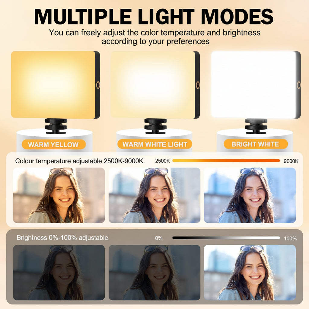 Clip-On LED Selfie Light For Phone With Adjustable Brightness And Color Temperature