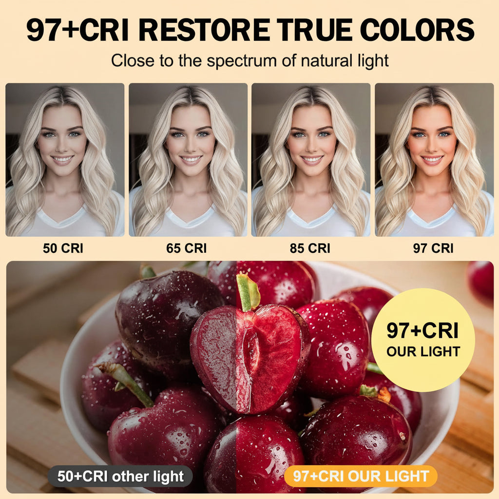 Clip-On LED Selfie Light For Phone With Adjustable Brightness And Color Temperature