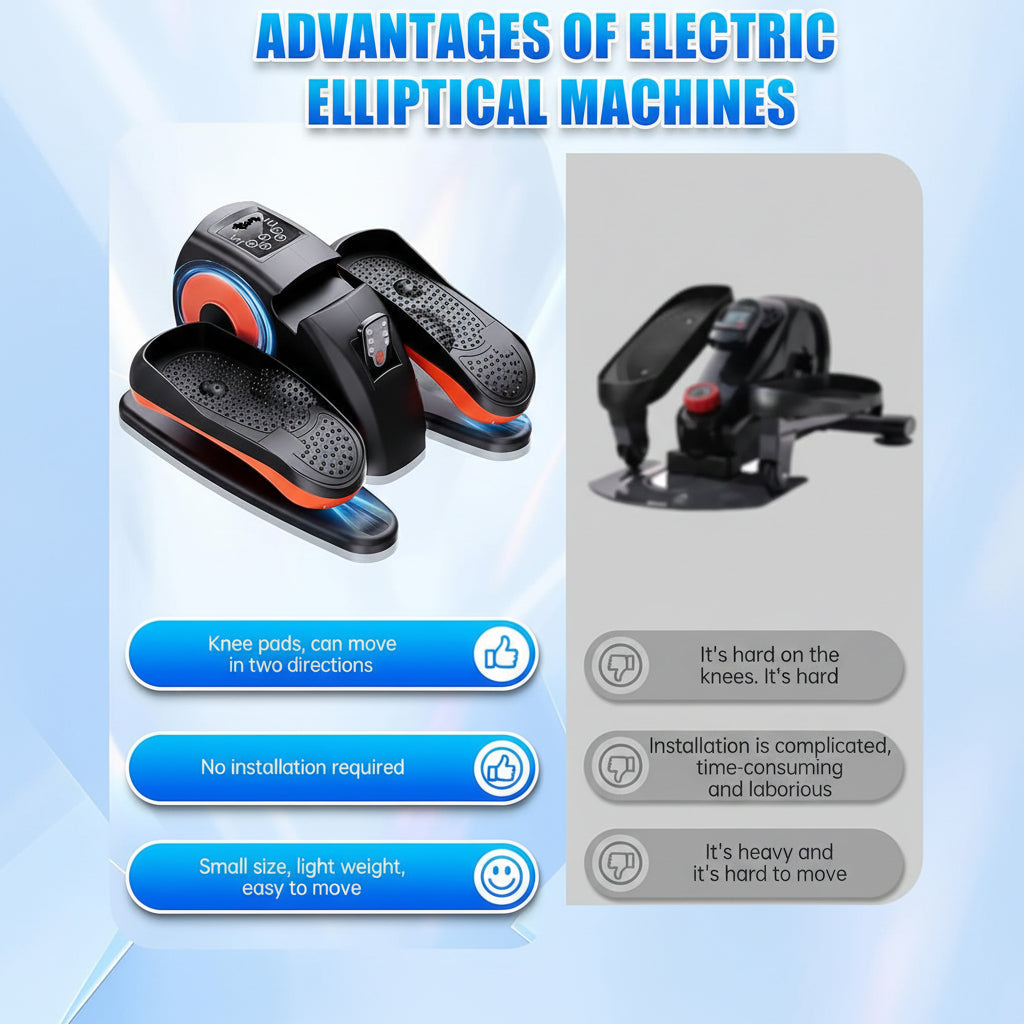 Compact Desk Elliptical Exerciser For Seated Leg Workouts At Home