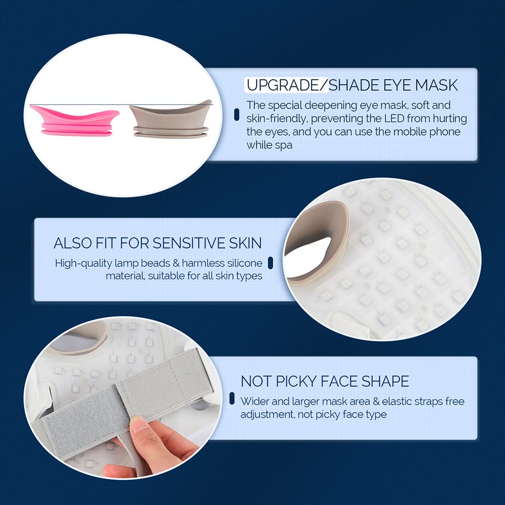NovaDerm Light LED Light Therapy Mask For Visible Skin Renewal