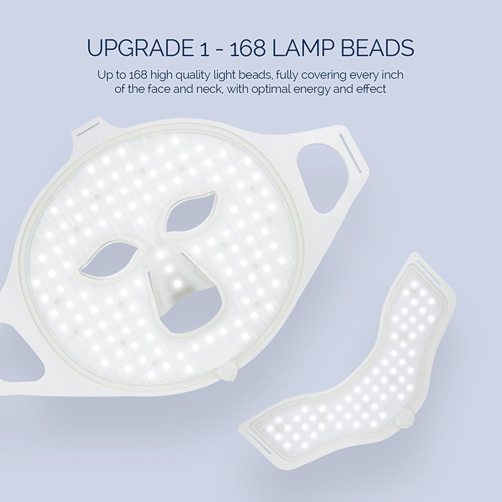 NovaDerm Light LED Light Therapy Mask For Visible Skin Renewal