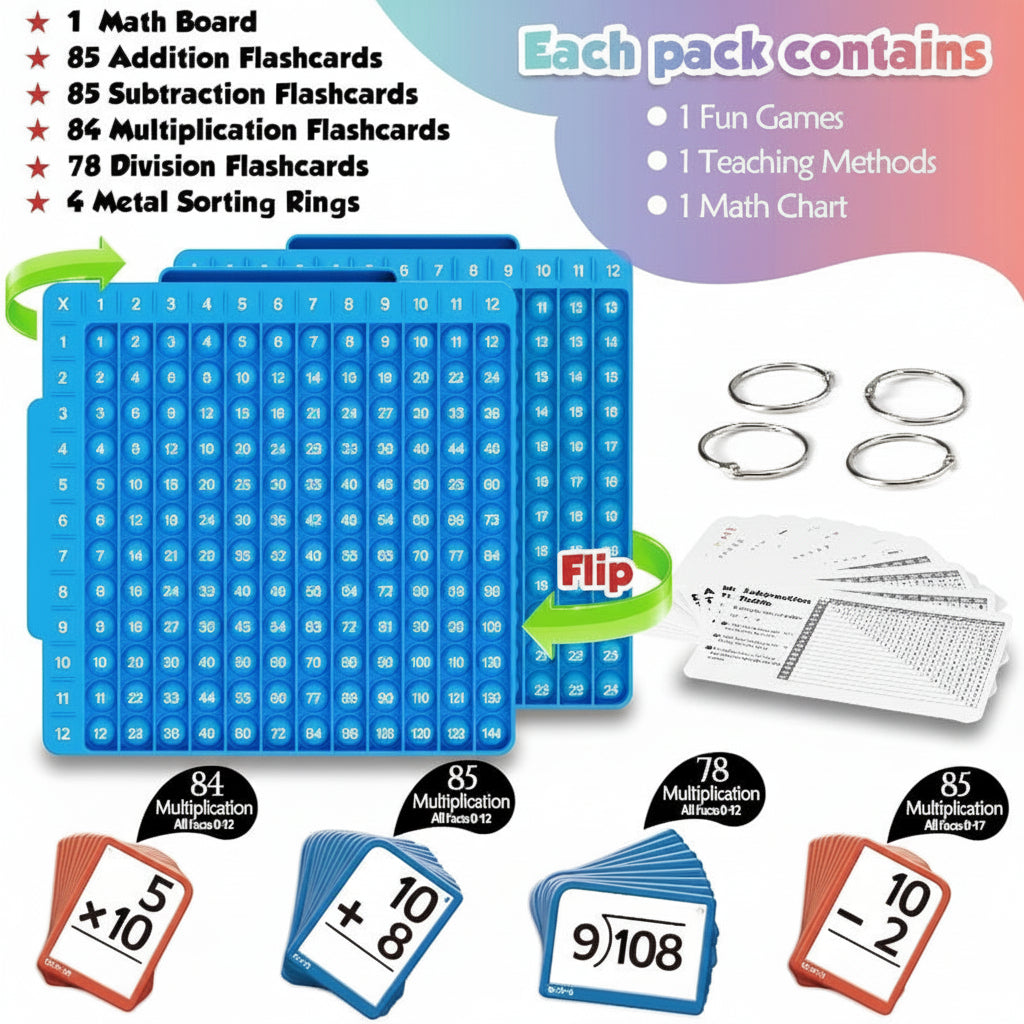 Tabuleiro de Matemática em Silicone com Cartões Didáticos Brinquedo Interativo para Aprendizagem de Operações Básicas