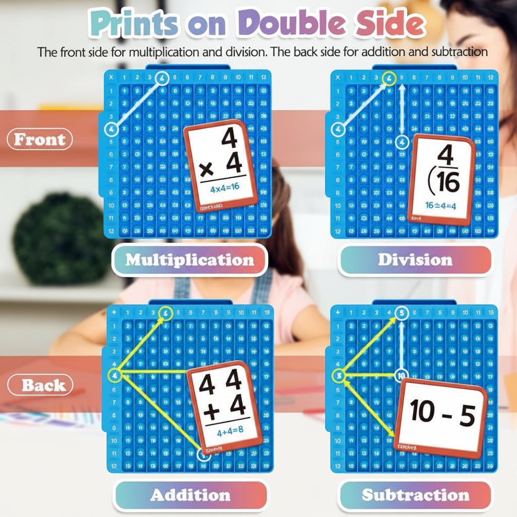 Tabuleiro de Matemática em Silicone com Cartões Didáticos Brinquedo Interativo para Aprendizagem de Operações Básicas