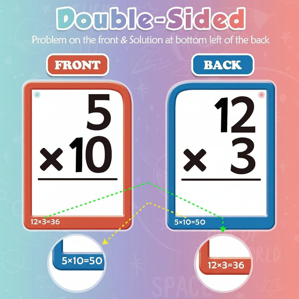 Tabuleiro de Matemática em Silicone com Cartões Didáticos Brinquedo Interativo para Aprendizagem de Operações Básicas