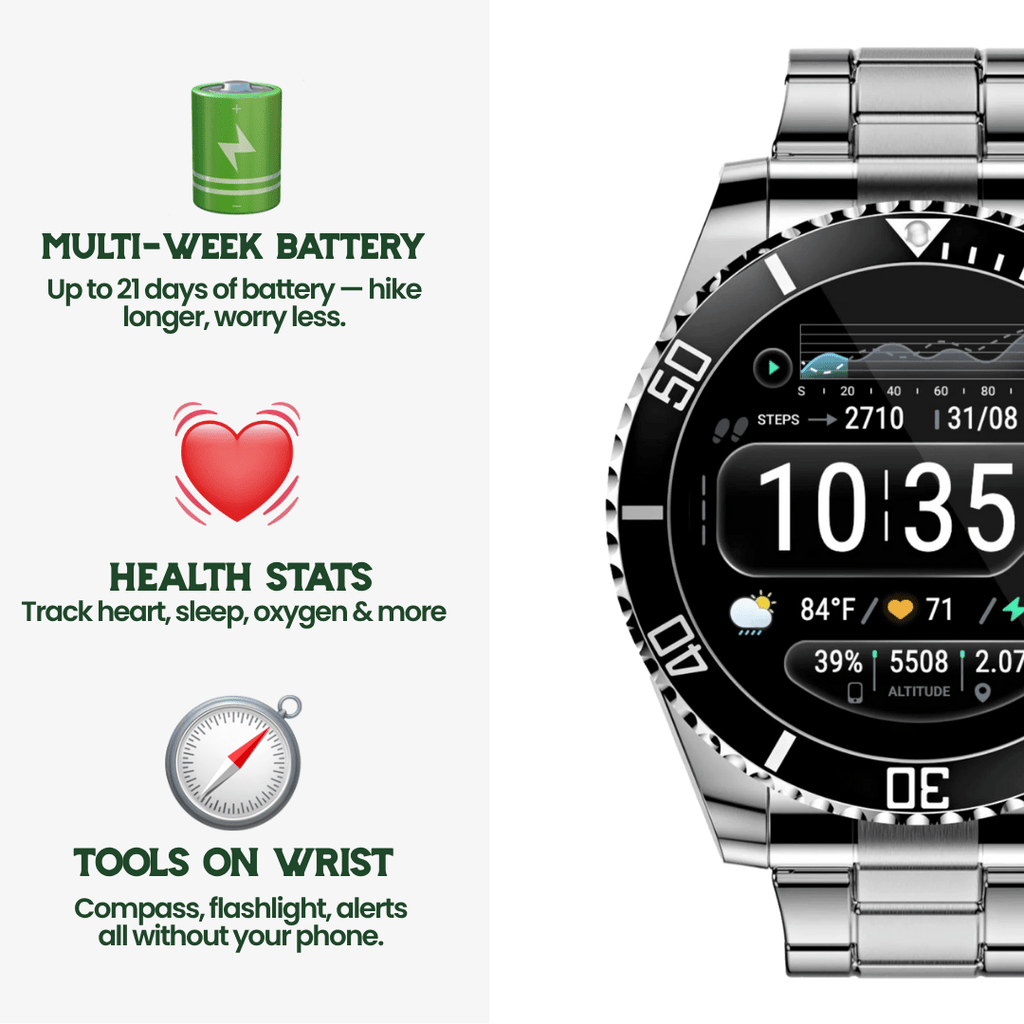 NovaGuard Taktische Smartwatch mit GPS und Gesundheitsüberwachung