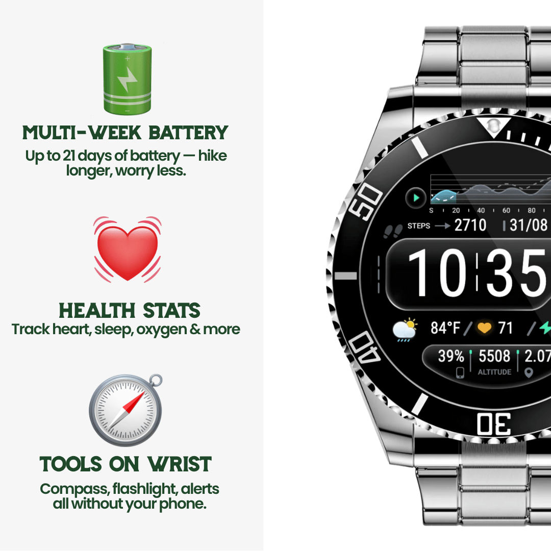NovaGuard Taktische Smartwatch mit GPS und Gesundheitsüberwachung