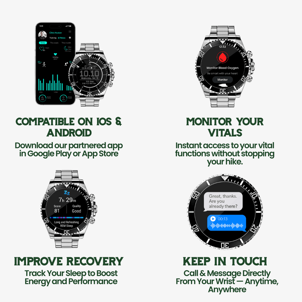 NovaGuard Taktische Smartwatch mit GPS und Gesundheitsüberwachung