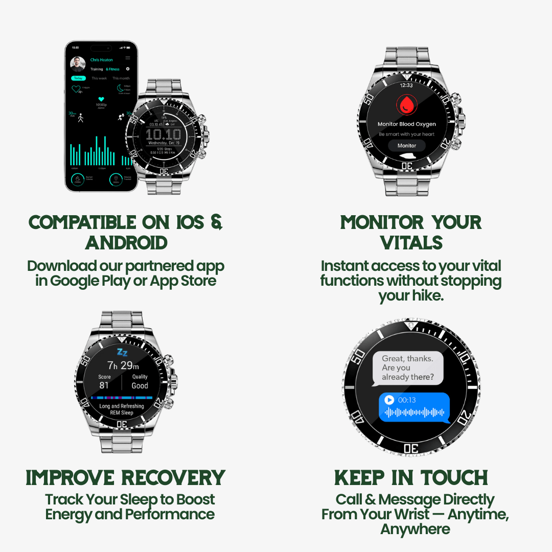 NovaGuard Taktische Smartwatch mit GPS und Gesundheitsüberwachung