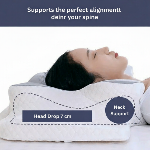 AuroraCore Cuscino Ortopedico in Memory Foam per il Sollievo da Dolori a Collo e Spalle