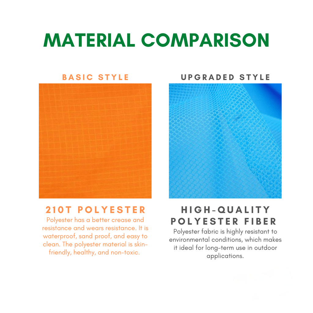 Sandless Foldable Beach Mat For Picnics And Outdoor Travel