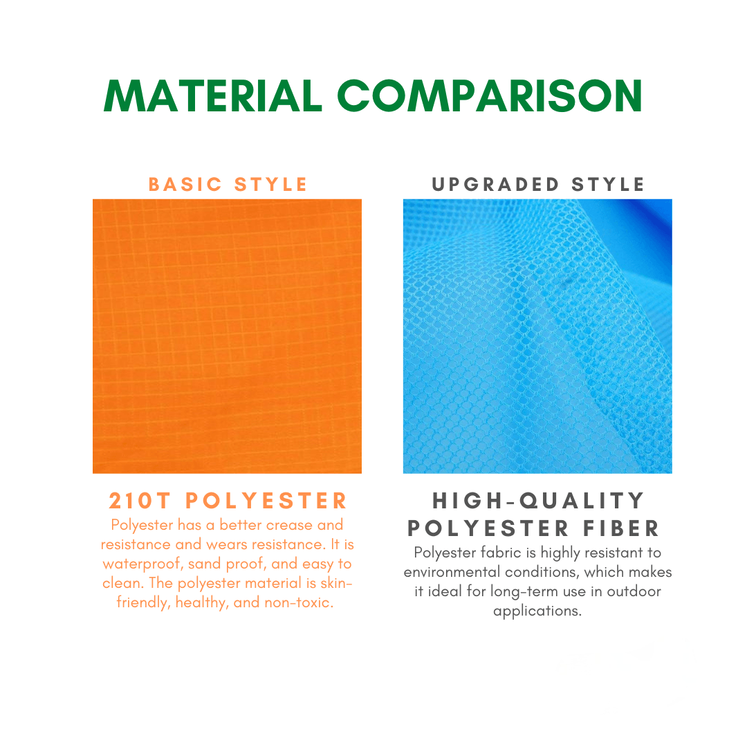 Sandless Foldable Beach Mat For Picnics And Outdoor Travel