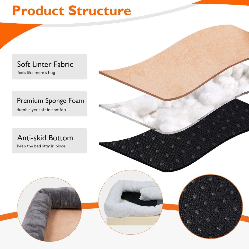 PawRelief Orthopedic Dog Bed With Padding And Non Slip Bottom