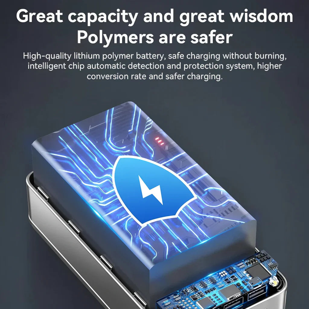 Přenosná baterie s vysokou kapacitou 50000mAh a rychlým nabíjením