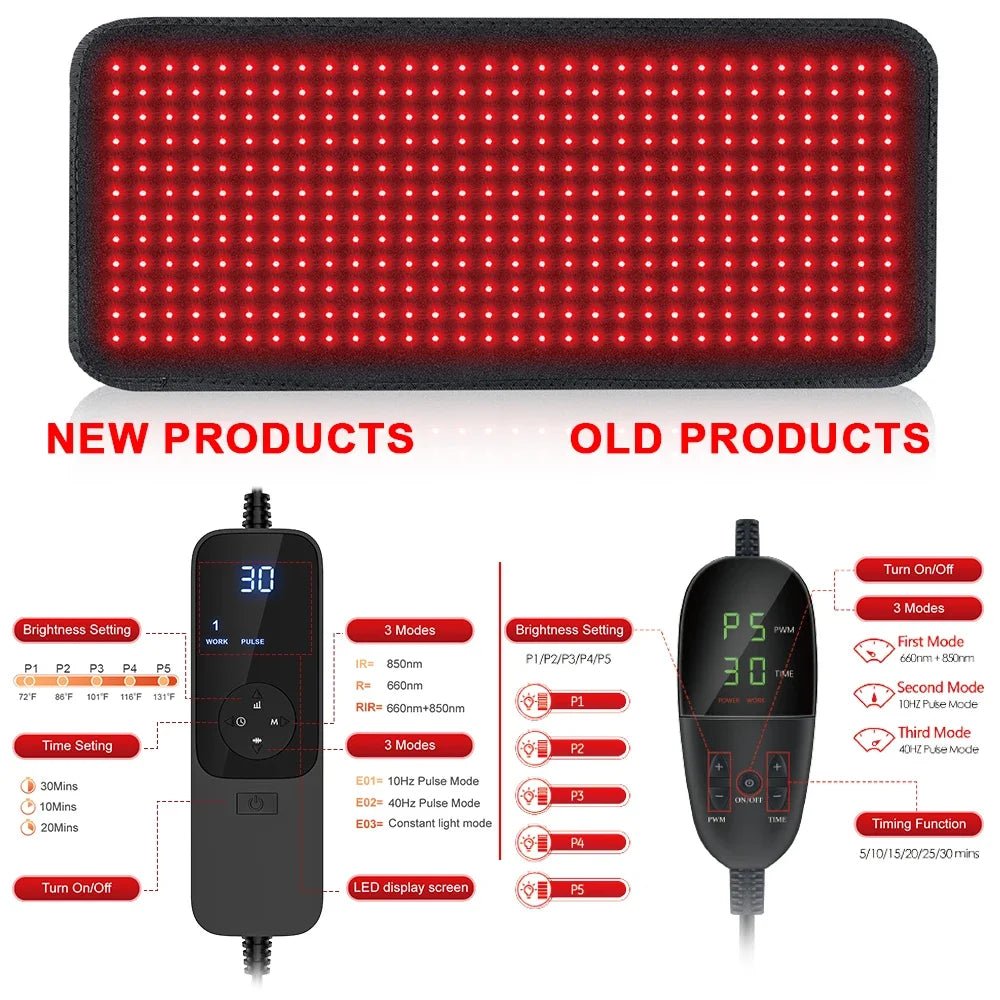 TranquilGlow Red Light Therapy Heating Pad For Deep Muscle Relaxation
